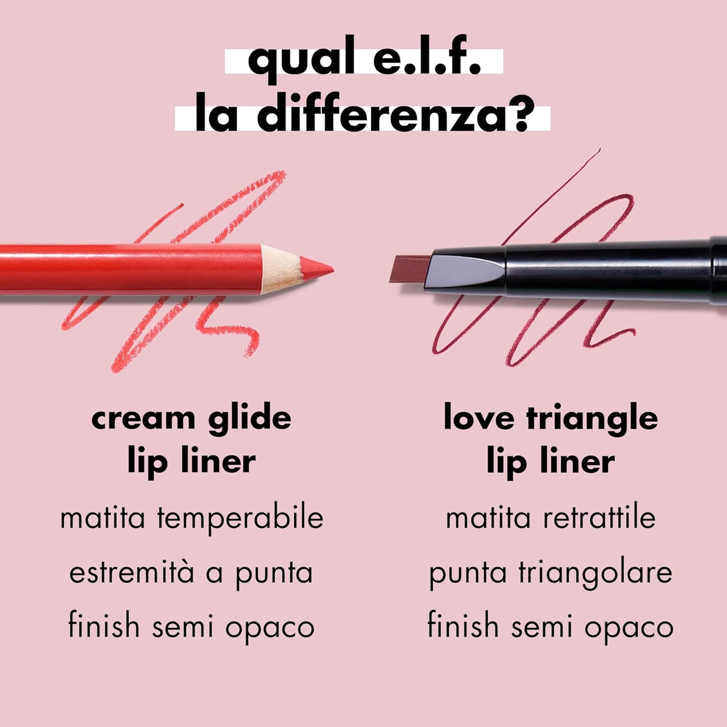 e.l.f. Cream Glide Lip Liner, Highly-Pigmented Pencil For Shaping & Sculpting Lips, Semi-Matte Finish, Vegan & Cruelty-Free, Dark Cocoa (Pack of 2)