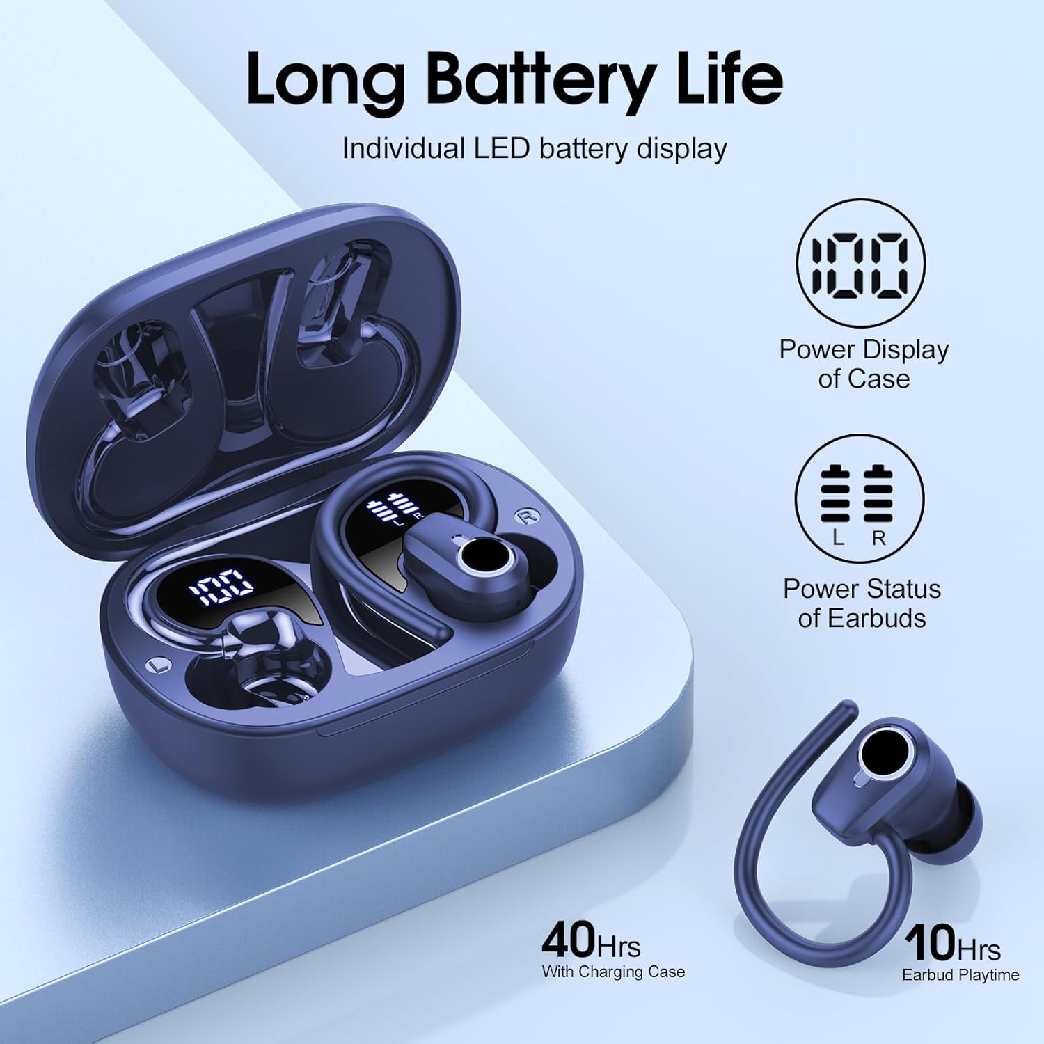 Wireless Earbuds Bluetooth 5.4 Headphones Sport, 50H Stereo Ear Buds Dual LED Display, 2025 Bluetooth Earbuds with 4 ENC Noise Canceling Mic, IP7 Waterproof Earphones with Earhooks for Running, Navy