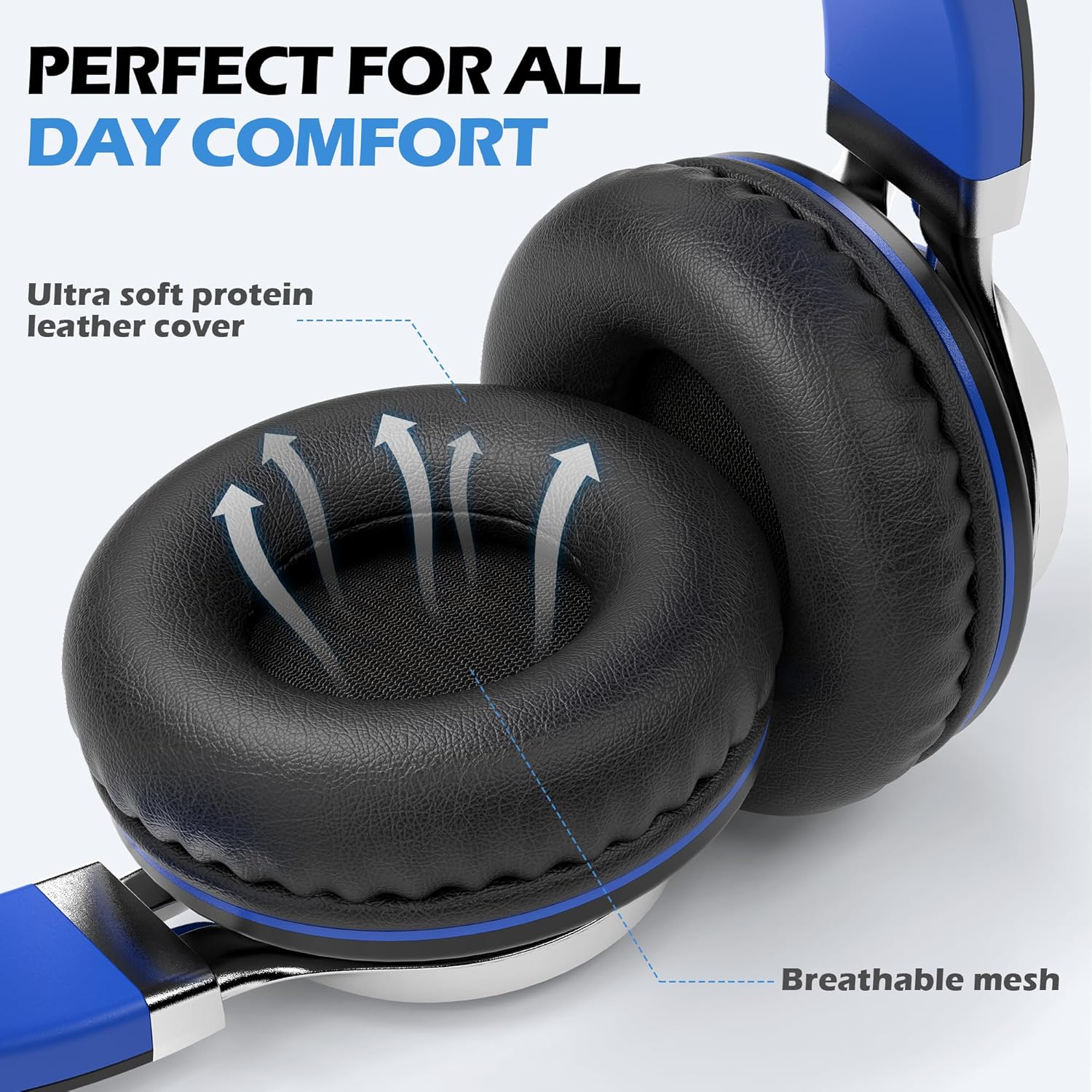 AILIHEN C8 USB-C Headphones Wired - On-Ear Corded Headset with Microphone & Volume Control, Foldable Stereo Sound Tangle-Free Type C Cord, Compatible with Cellphone, Laptop, PC, Computer (Black Blue)